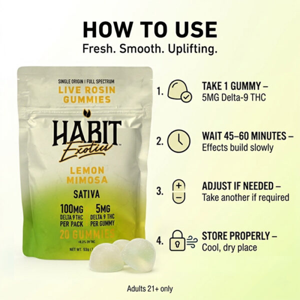 Delta 9 THC Live Rosin Gummy – Lemon Mimosa – Sativa