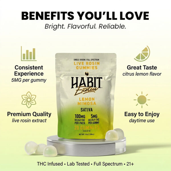 Delta 9 THC Live Rosin Gummy – Lemon Mimosa – Sativa