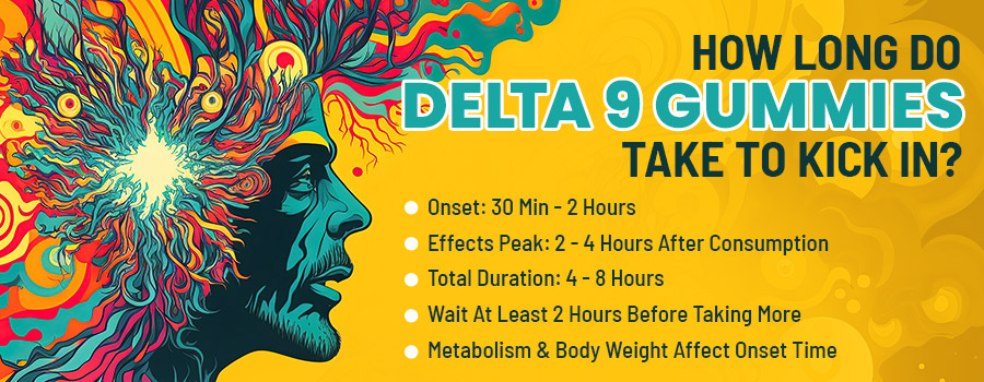 How Long Does Delta 9 Gummies Take to Kick In?