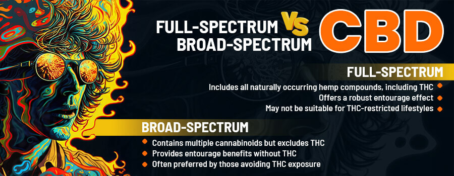 Difference Between Full-Spectrum and Broad-Spectrum CBD