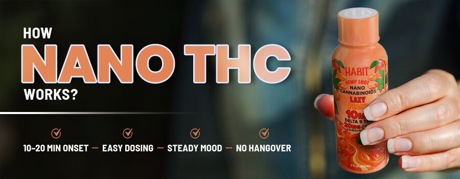 How Nano THC works
