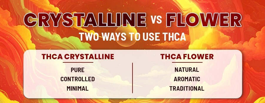THCA Crystalline vs THCA Flower