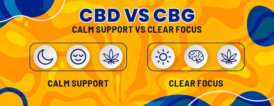 CBD vs CBG at a Glance
