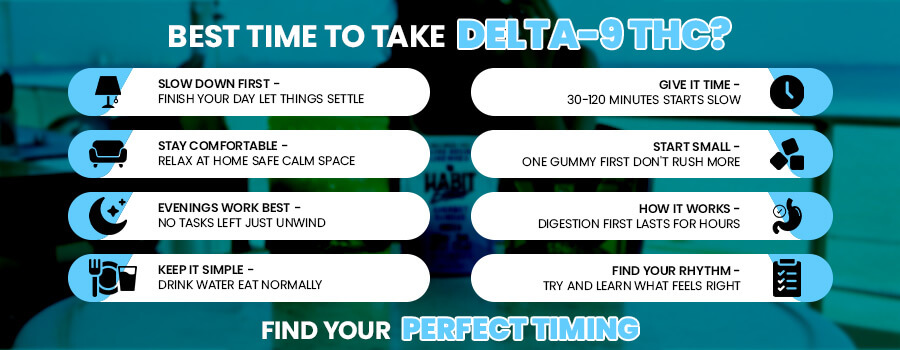 Best timing to Take Delta 9 THC