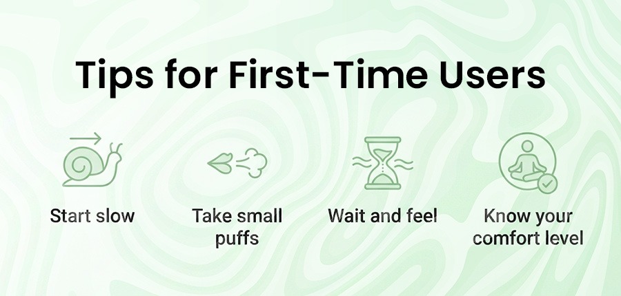 Tips for First Time Diamond Pre roll users