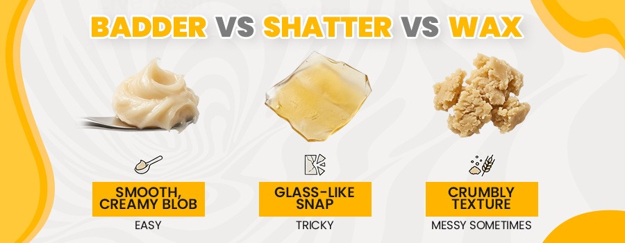 Badder Vs Shatter Vs Wax