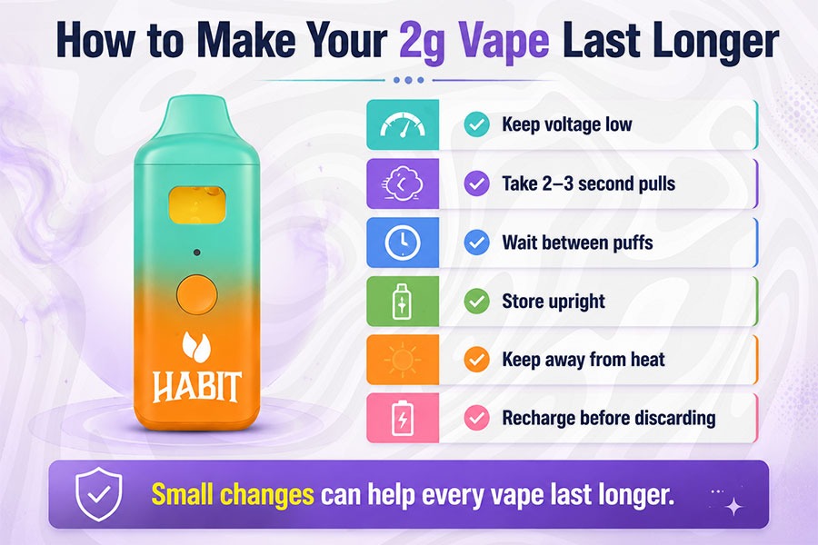 How To Make Your 2g Vape Lasts Long