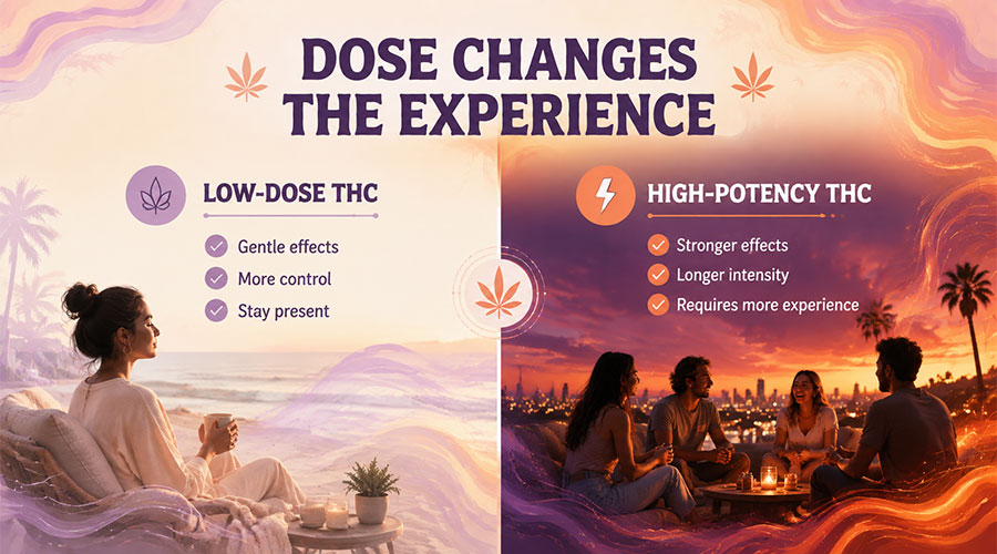 THC Dossage Chnage The Experience